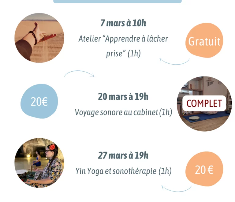 Evènements de mars 2026